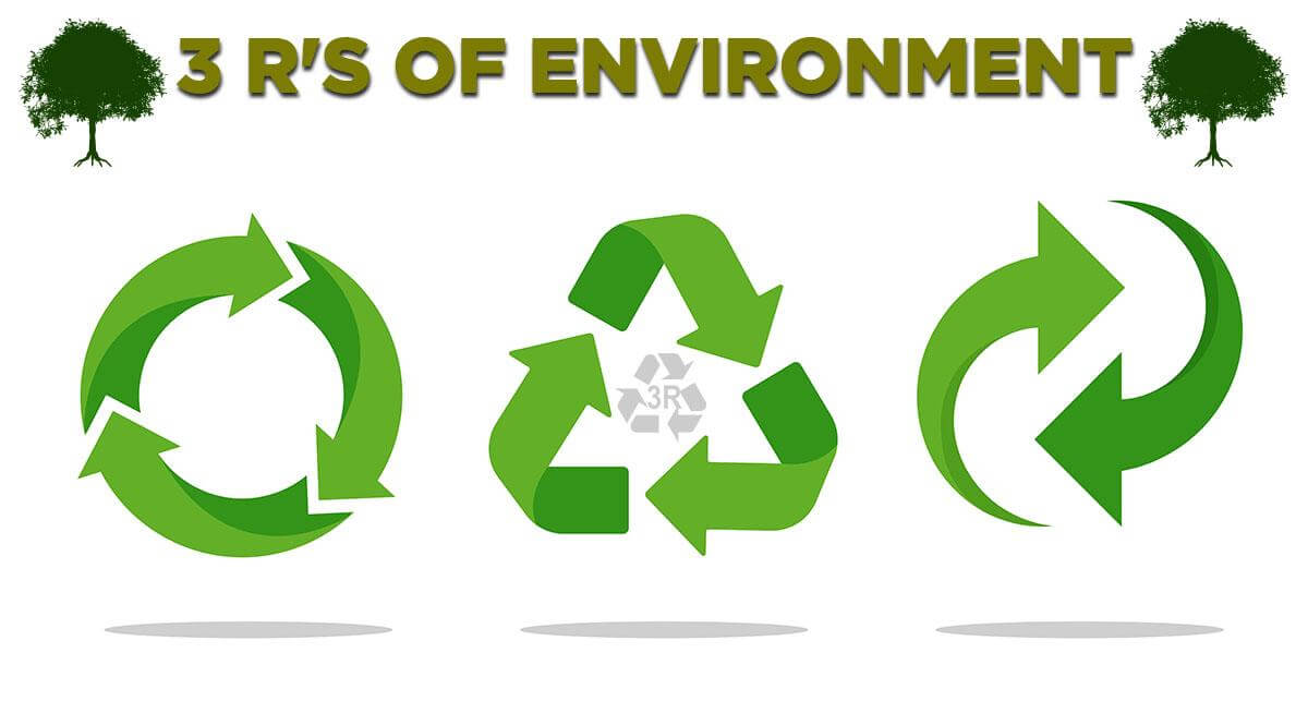 3 R S Of Environment Reduce Reuse Recycle Earth Reminder