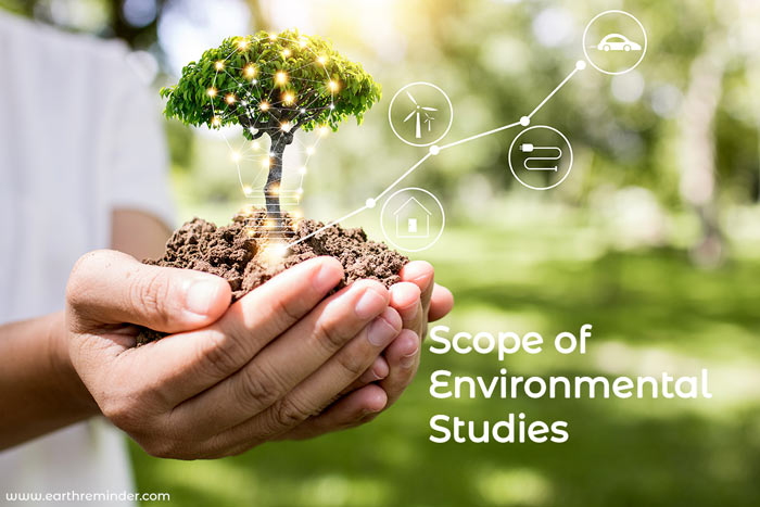 importance of research in environmental science