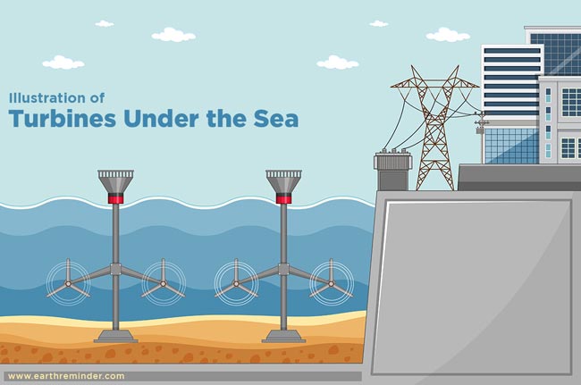 disadvantages of tidal power
