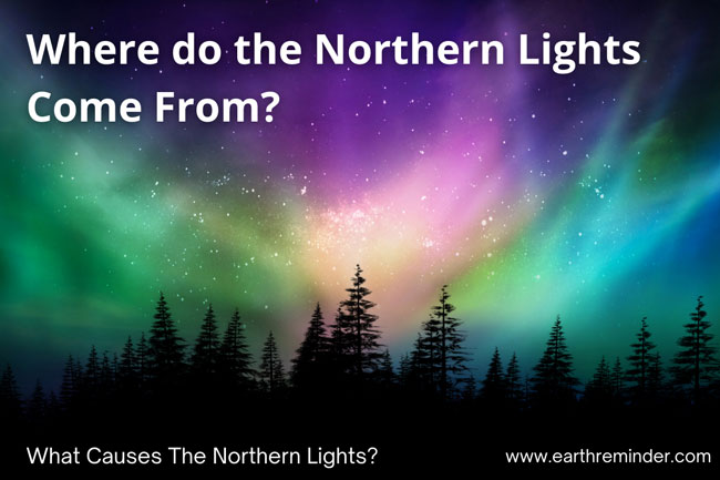 Where do the Northern Come From? | Earth Reminder