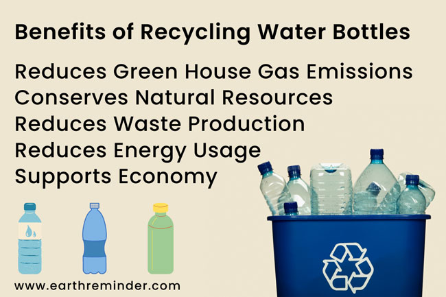 Plastic Bottles: Types, Manufacturing, Uses, and Benefits