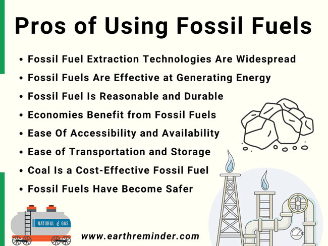 Fossil Fuels: Types, Uses, Pros and Cons | Earth Reminder
